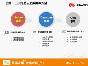 國內(nèi)首款自研公有云數(shù)據(jù)庫安全服務(wù)亮相DTCC，引領(lǐng)數(shù)據(jù)處理服務(wù)新篇章